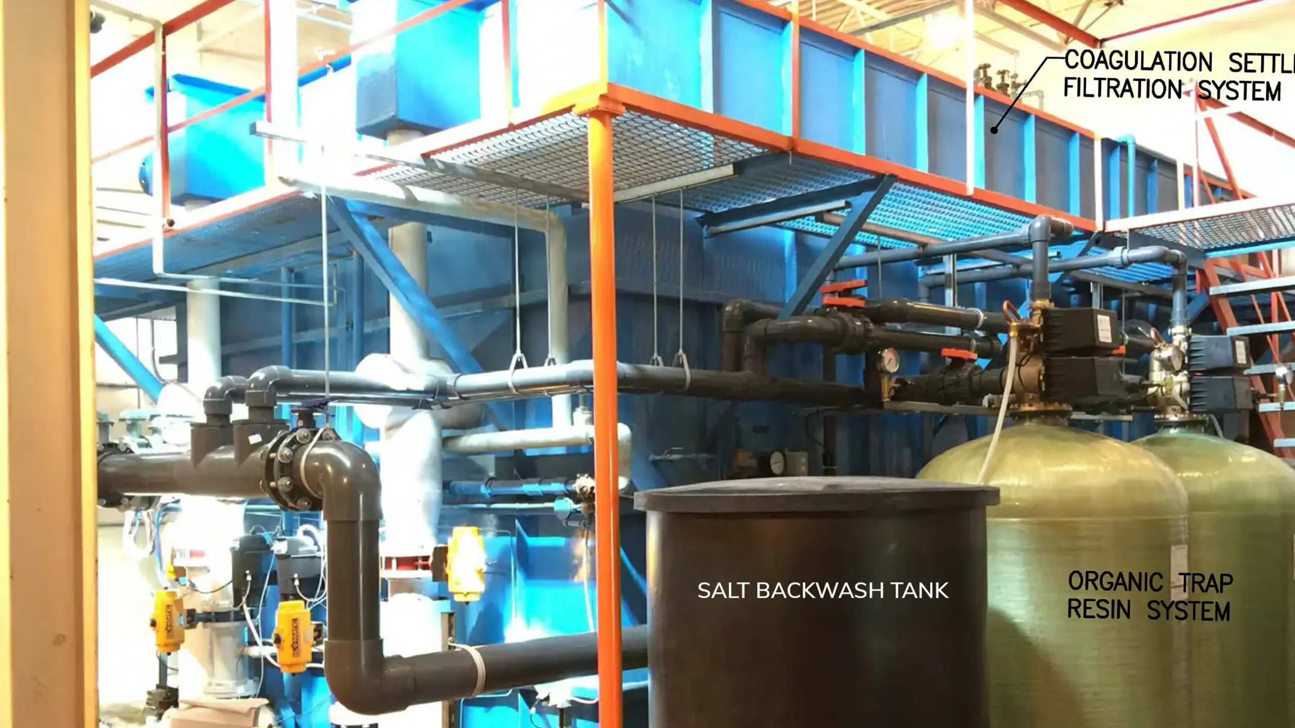Filtration system, salt backwash tank and organic trap resin system