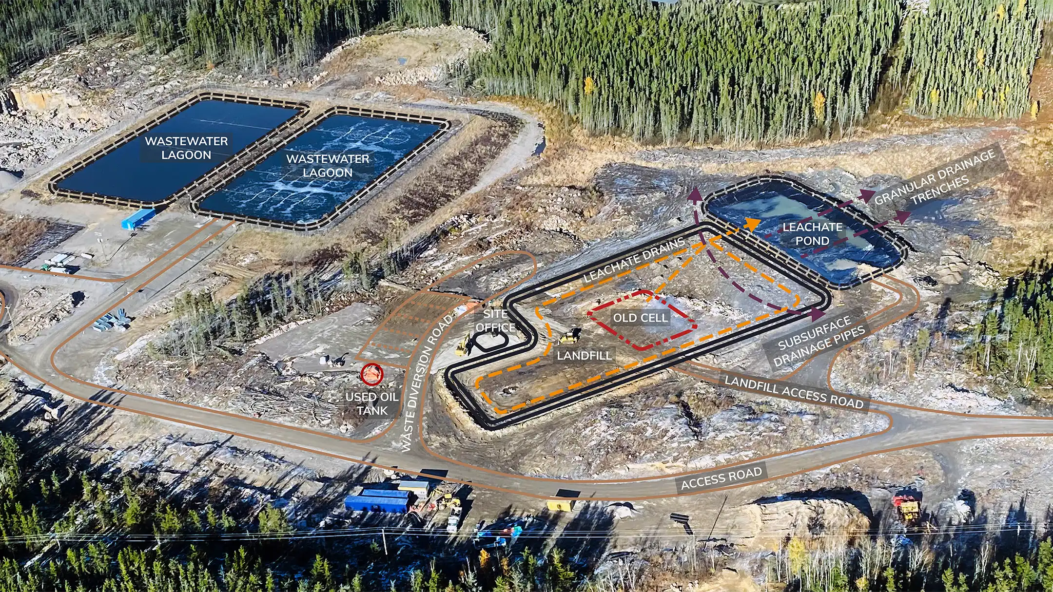 Aerial view of entire site with area labels