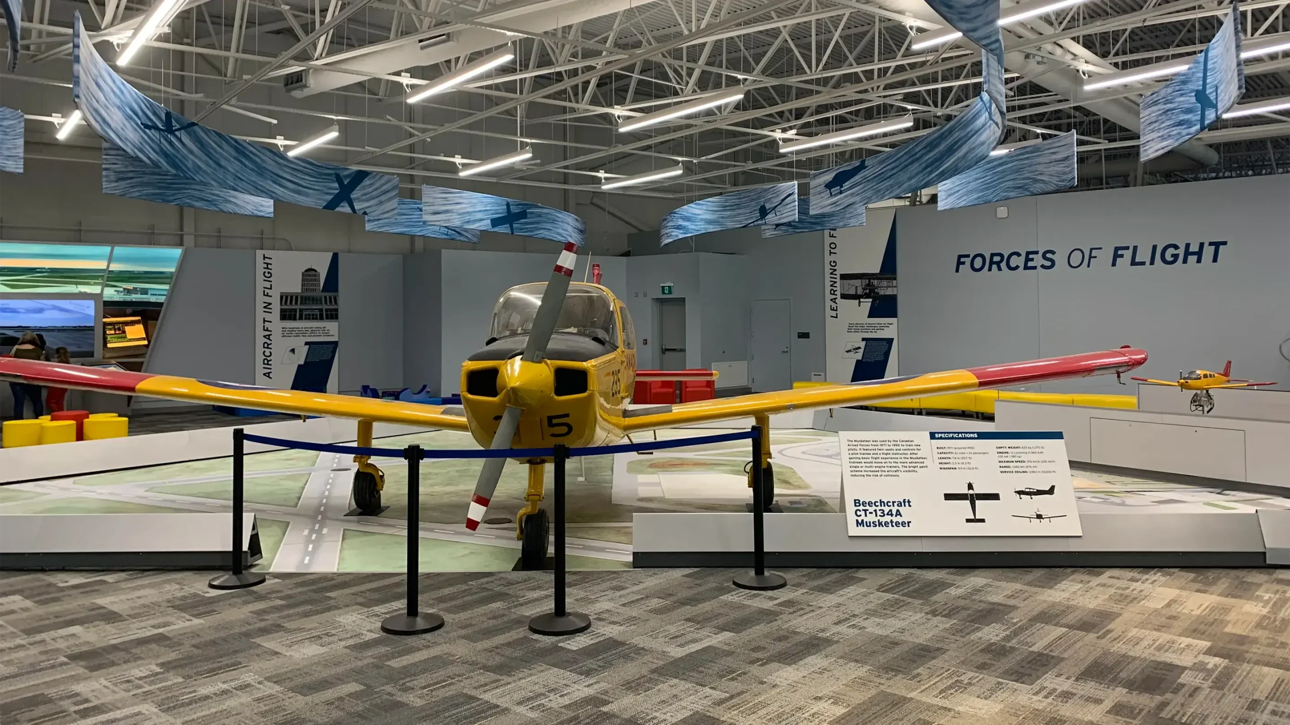 Inside museum in the mezzanine children's zone